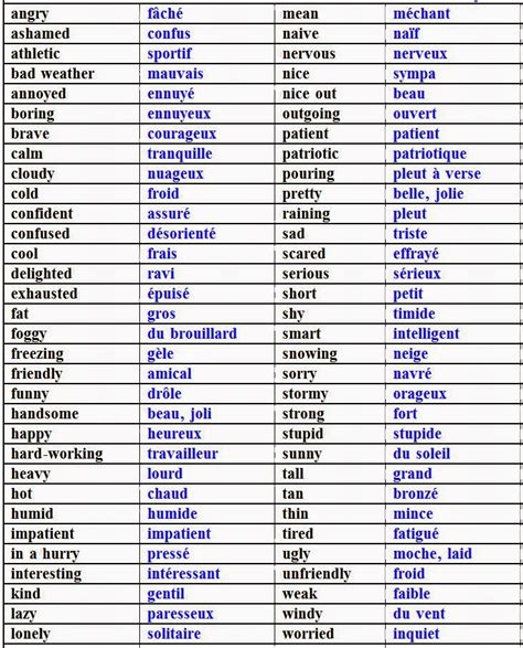 french adjectives that start with r